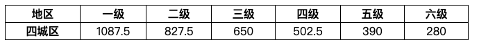 1686795411957689.png image.png